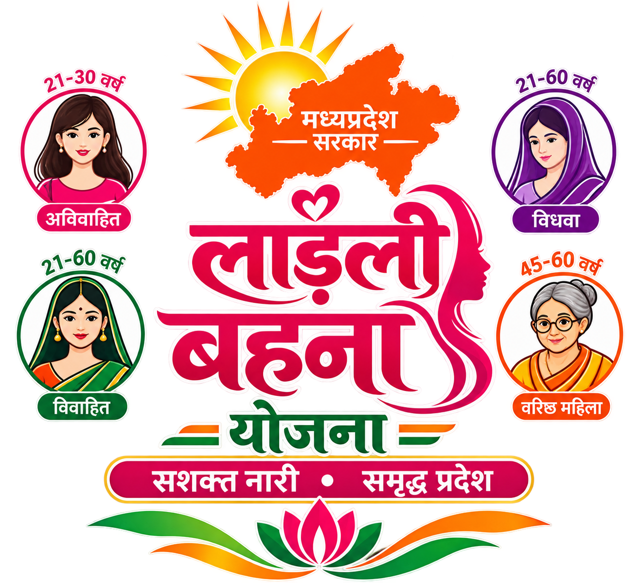 Ladli Behana Yojna
